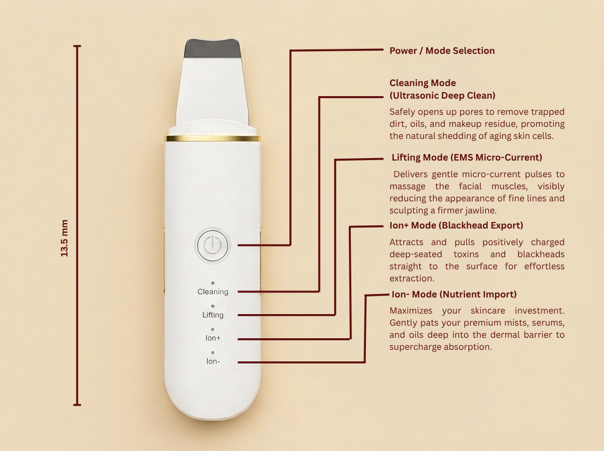Khazify Aura™ | 4-in-1 Ultrasonic Skin Scrubber
